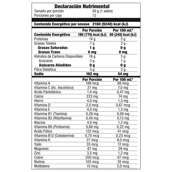 Tabla Nutricional Shake Cookies and Cream