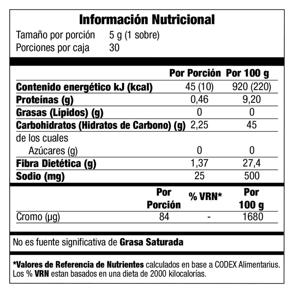 Tabla Nutricional Thermogen Coffee de Omnilife